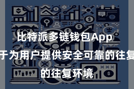 比特派多链钱包App  致力于为用户提供安全可靠的往复环境