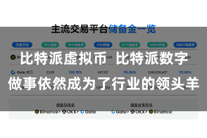 比特派虚拟币  比特派数字做事依然成为了行业的领头羊